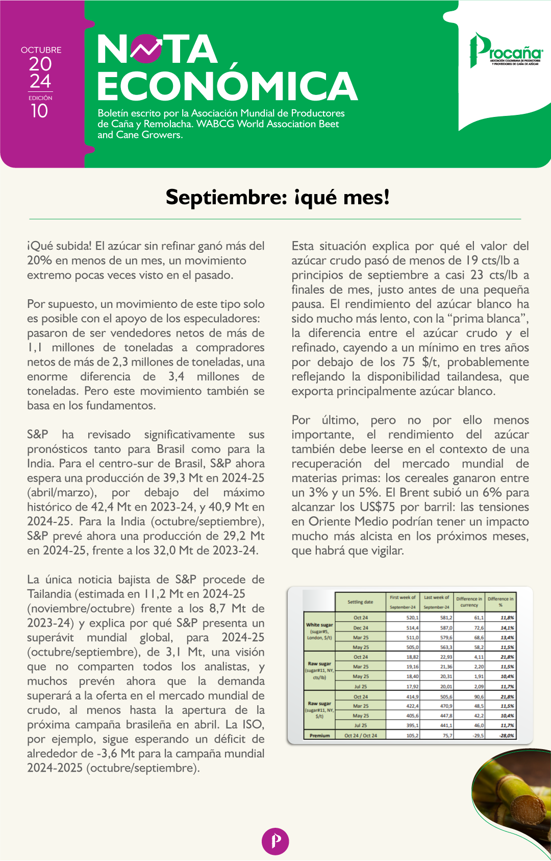 NOTA ECONOMICA WABCG PROCAÑA