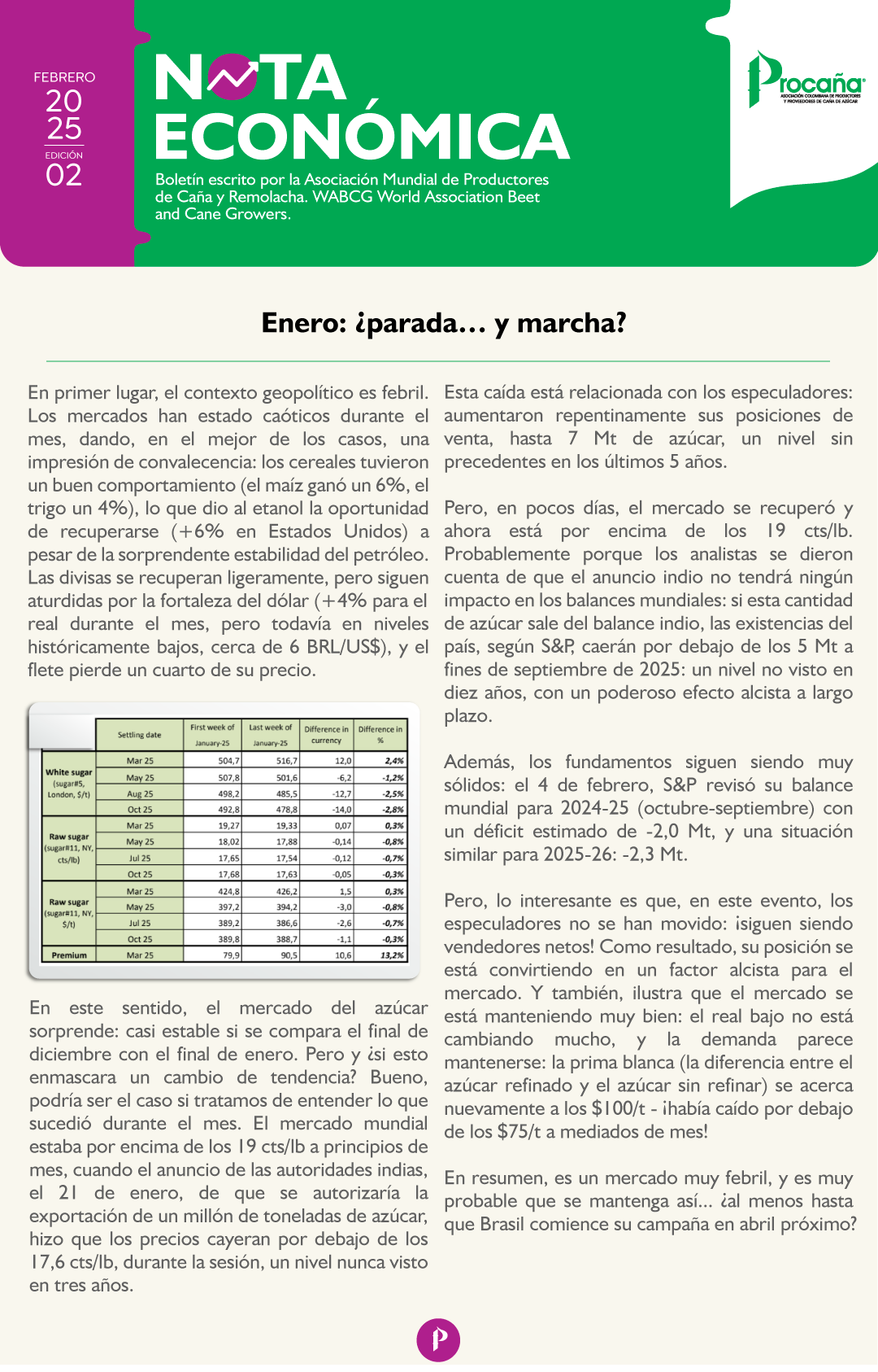 Nota Económica | Boletín WABCG