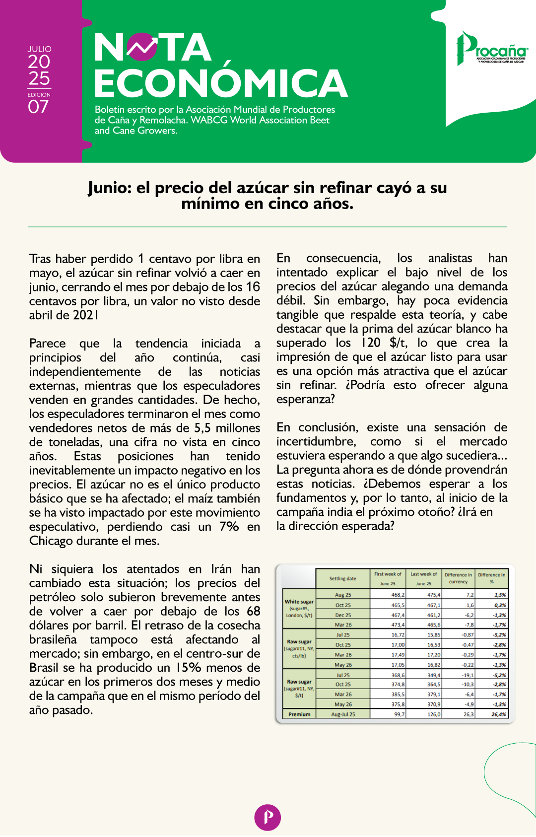Nota Económica | Boletín WABCG
