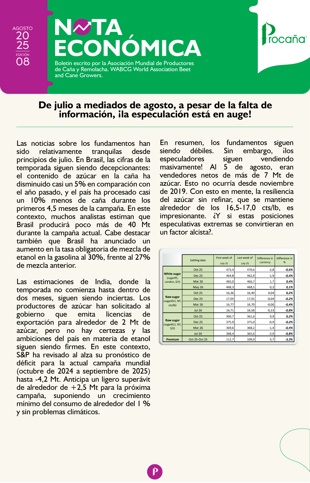 Nota Económica Agosto 2025| Boletín WABCG