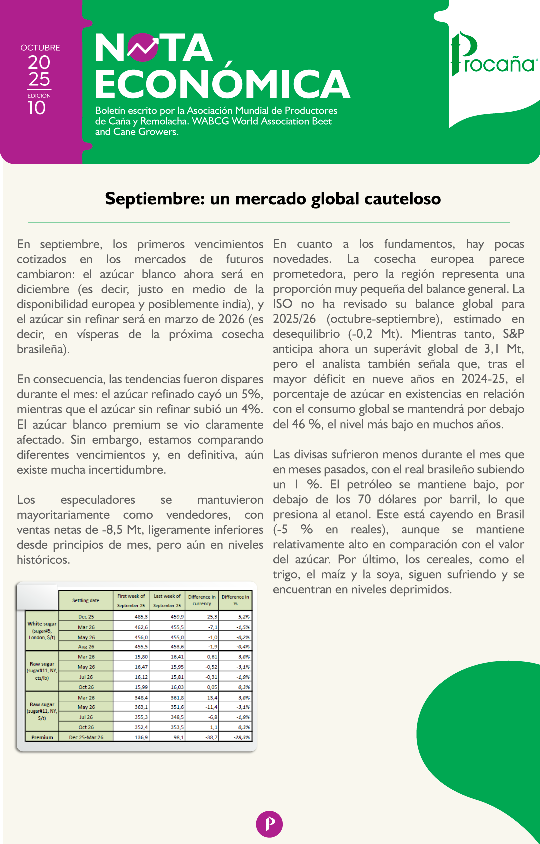 Nota Económica Octubre 2025| Boletín WABCG