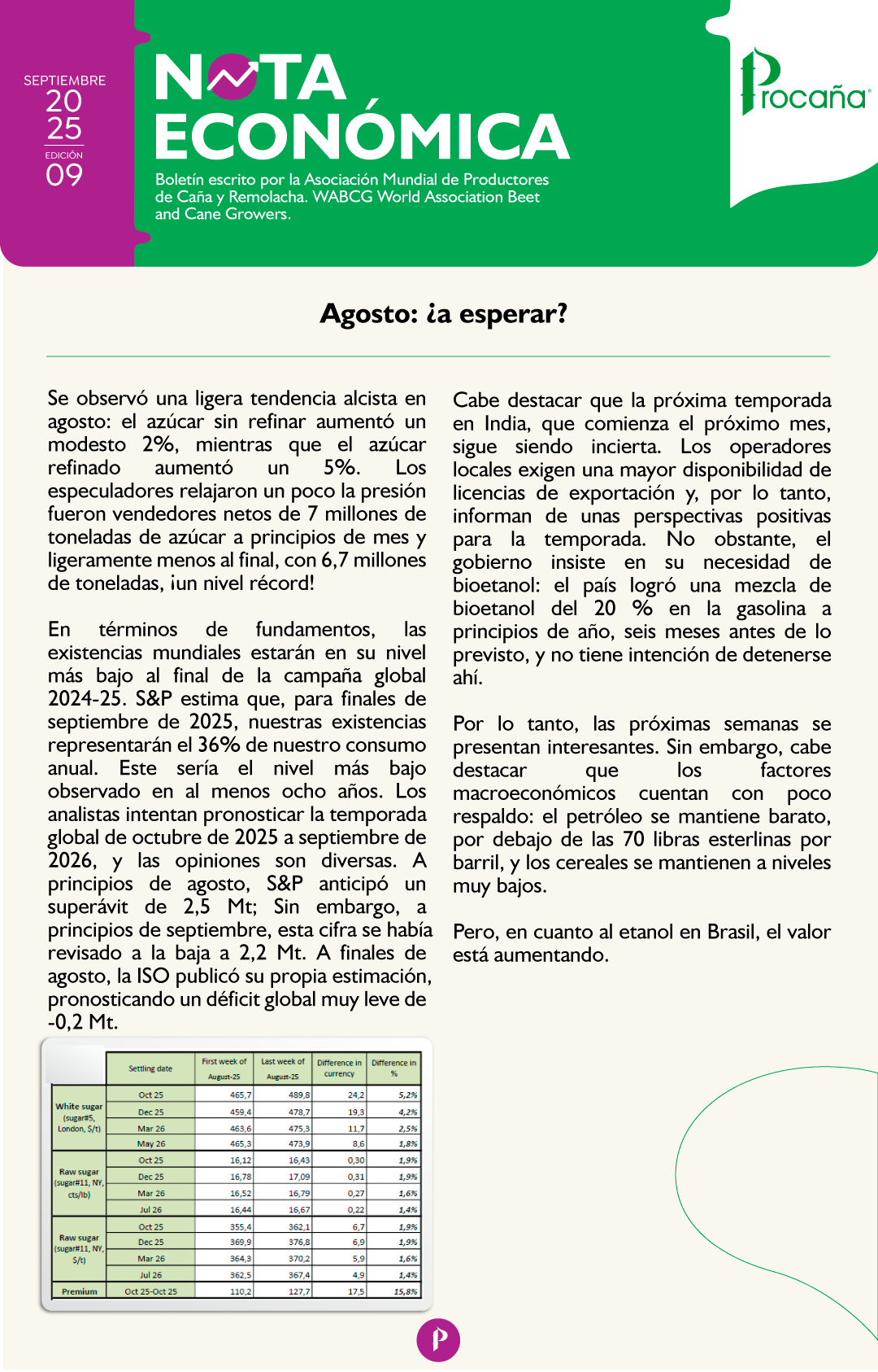 Nota Económica Septiembre 2025 | Boletín WABCG